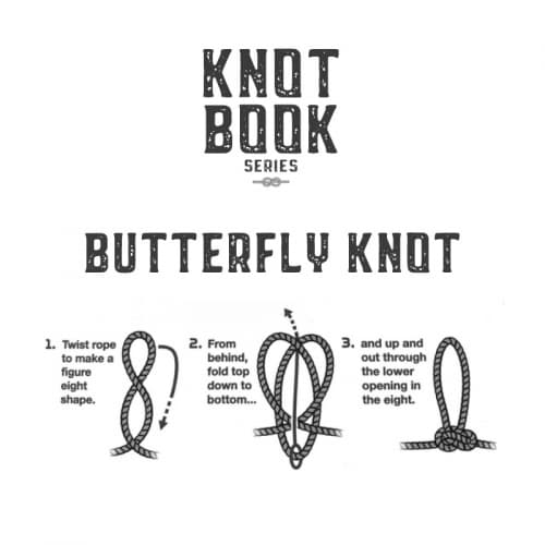 Knot Book Series - Butterfly Knot