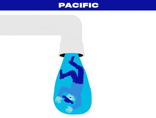Water Series Pacific