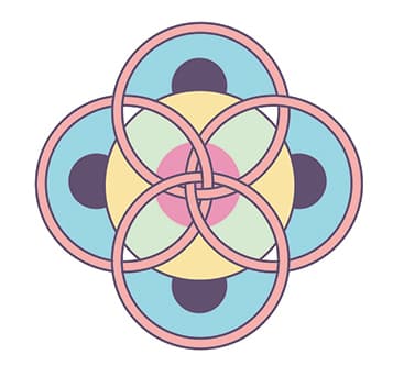 Ikigai (2019) SF