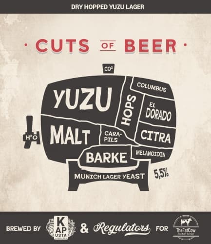 Cuts of Beer